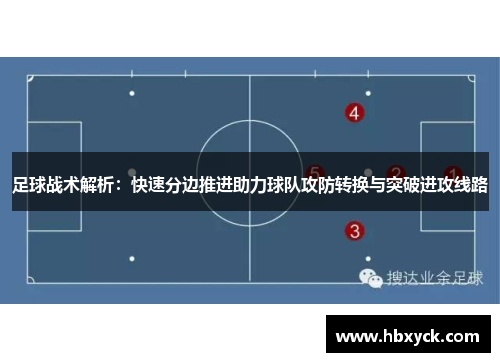 足球战术解析：快速分边推进助力球队攻防转换与突破进攻线路