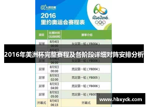2016年美洲杯完整赛程及各阶段详细对阵安排分析