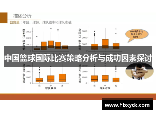 中国篮球国际比赛策略分析与成功因素探讨