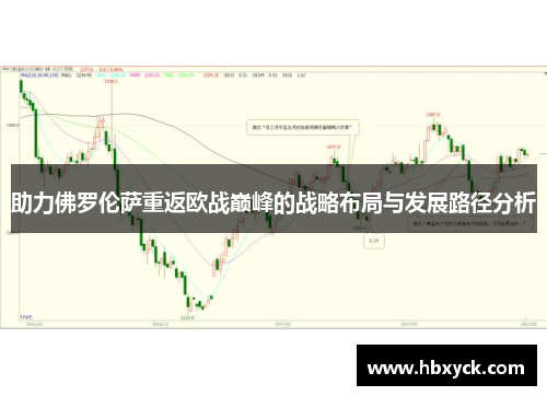 助力佛罗伦萨重返欧战巅峰的战略布局与发展路径分析