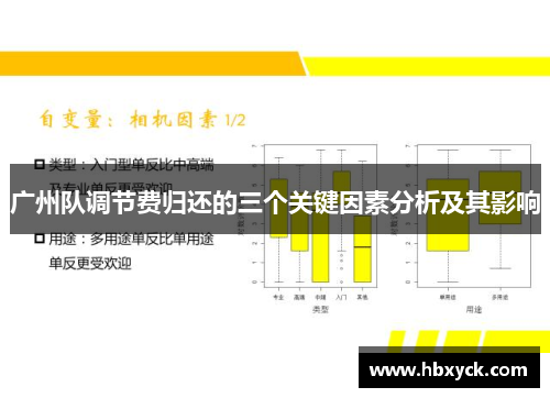 广州队调节费归还的三个关键因素分析及其影响
