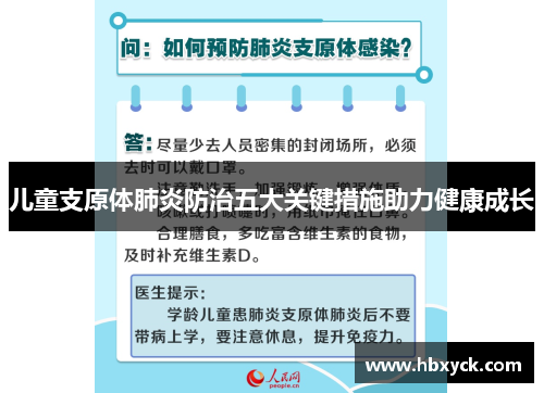 儿童支原体肺炎防治五大关键措施助力健康成长