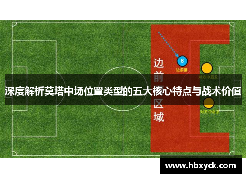 深度解析莫塔中场位置类型的五大核心特点与战术价值